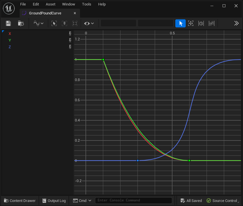 GroundPoundCurve asset in the Unreal curve editor